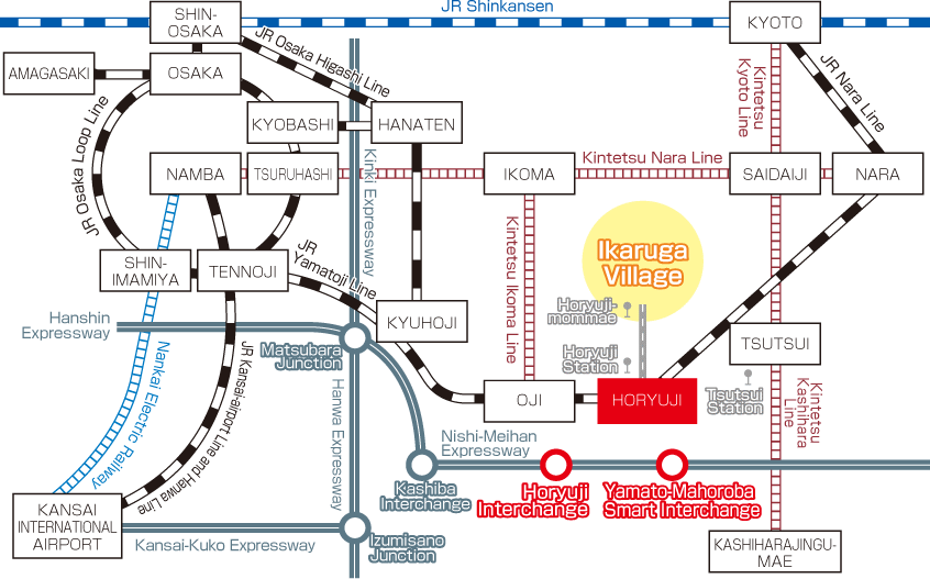 Access Map